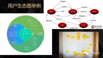 新服務(wù)上線 產(chǎn)品創(chuàng)新輕咨詢，助力企業(yè)高效成長